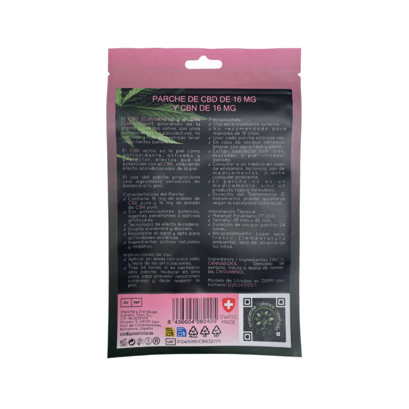 Parches CBD dolor menstrual